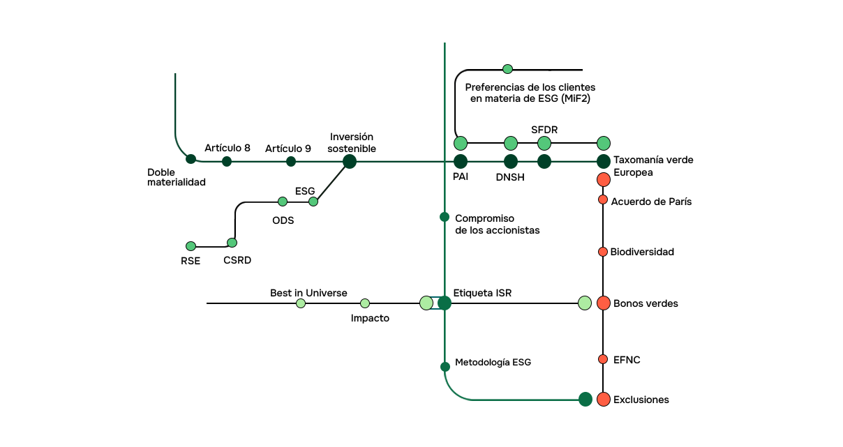 metrocard-lines-photo