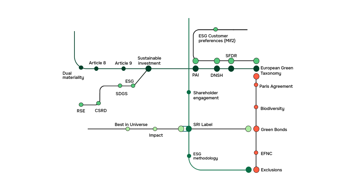 metrocard-Lines-photo